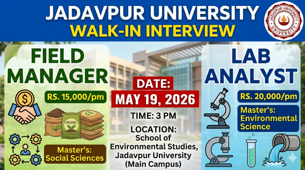 Jadavpur University Recruitment 2026