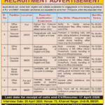 Multiple Job Openings in Puri and Bhubaneswar 2026