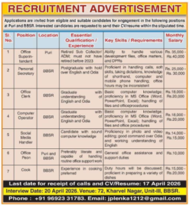 Multiple Job Openings in Puri and Bhubaneswar 2026