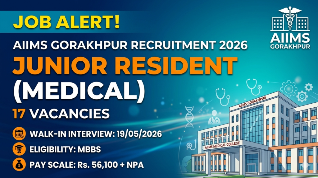 AIIMS Gorakhpur Junior Resident Recruitment 2026
