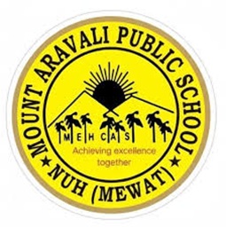 Aravali Public School Nuh Haryana Recruitment 2026