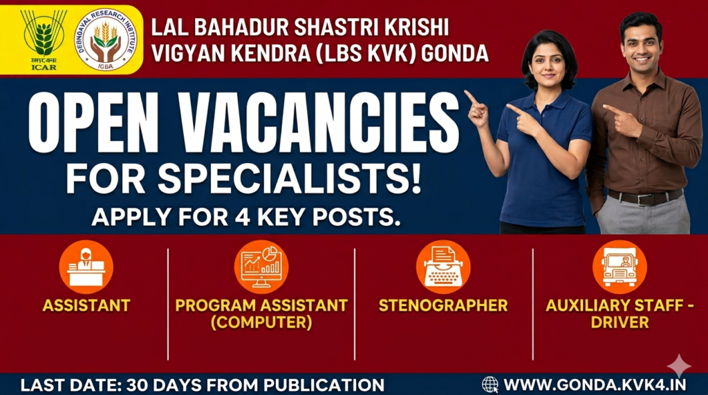 ICAR-LBS Krishi Vigyan Kendra Gonda Recruitment 2026