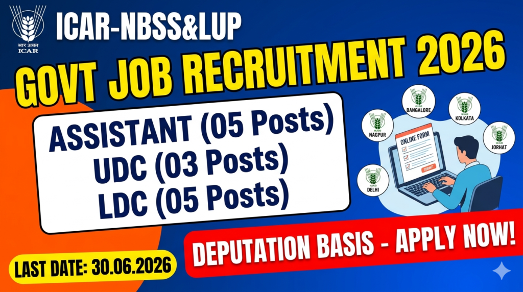 ICAR-NBSS&LUP Recruitment 2026