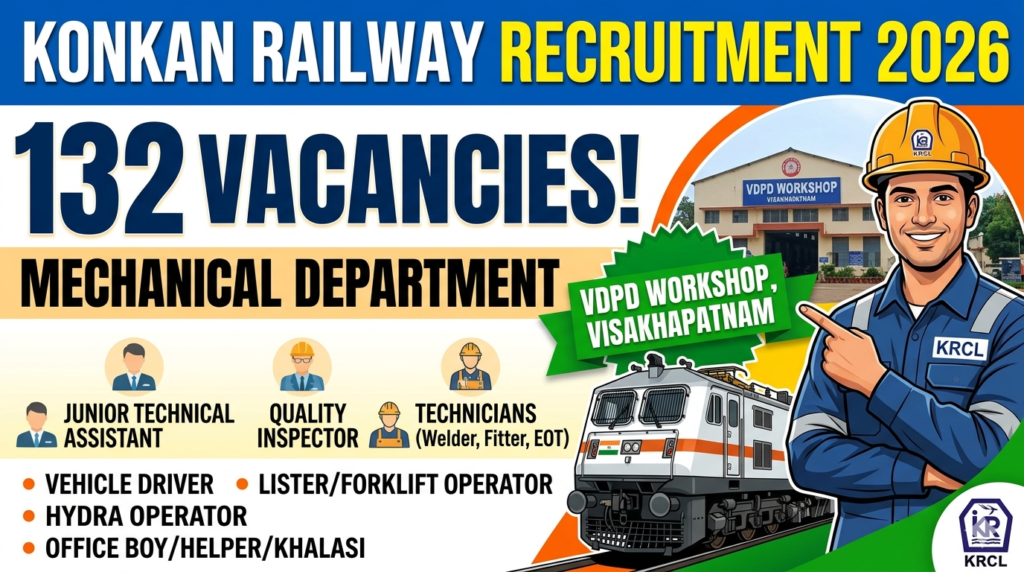 Konkan Railway Recruitment 2026