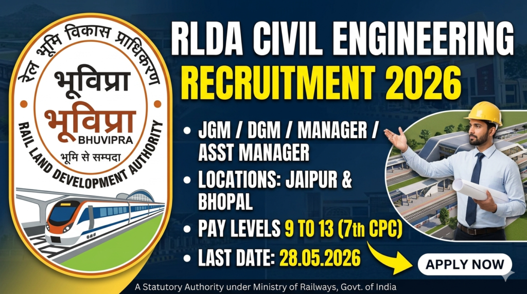 RLDA Civil Engineering Recruitment 2026