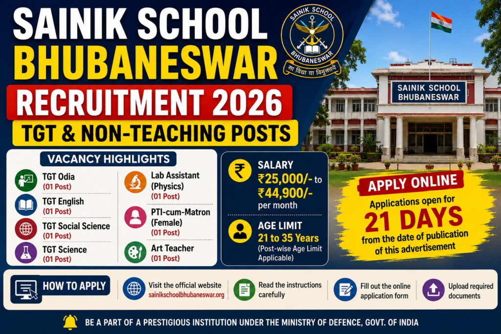 Sainik School Bhubaneswar TeachingNon-Teaching Recruitment 2026