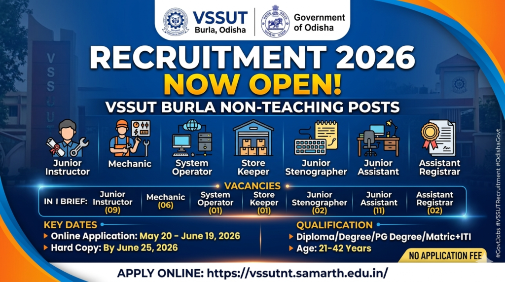 VSSUT Recruitment 2026