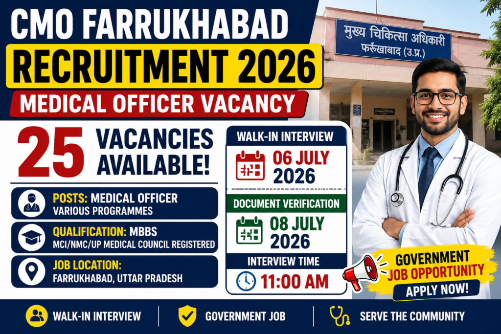 CMO Farrukhabad Recruitment 2026