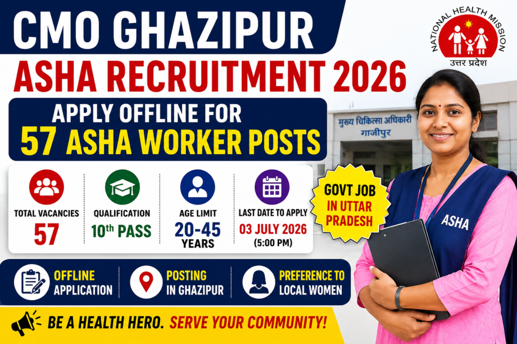 CMO Ghazipur ASHA Recruitment 2026