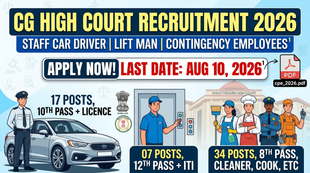 High Court of Chhattisgarh Bilaspur Recruitment 2026