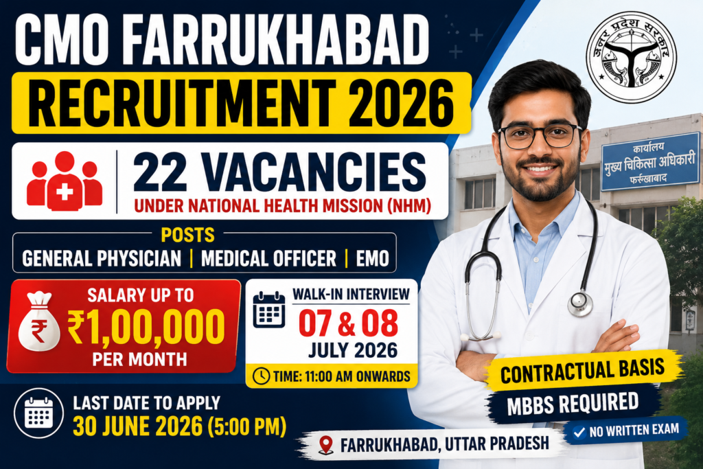 NHM Farrukhabad Recruitment 2026