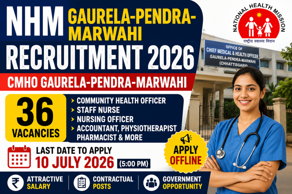 NHM Gaurela-Pendra-Marwahi Recruitment 2026