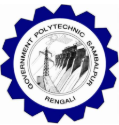 Govt Polytechnic Rengali Sambalpur Recruitment 2026