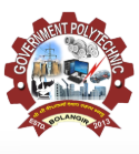 Govt Polytechnic Balangir Recruitment 2026
