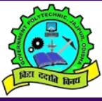 Govt Polytechnic Jajpur Recruitment 2026