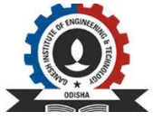 Ganesh Institute of Engineering & Technology Polytechnic Recruitment 2026