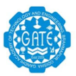 GATE Berhampur Recruitment 2026