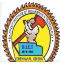 BIET Group of Institutions Dhenkanal Recruitment 2026