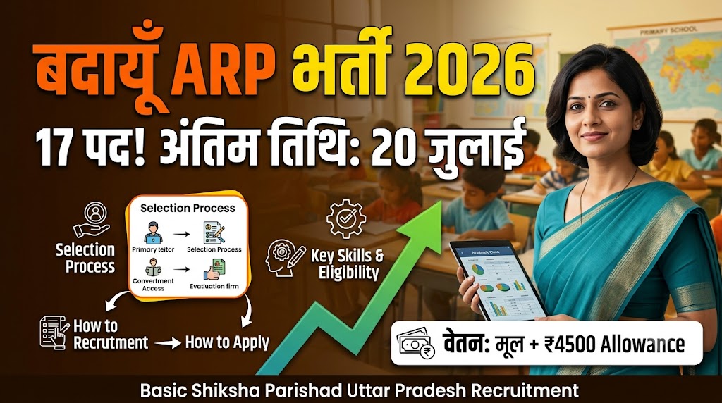 Budaun ARP Recruitment 2026