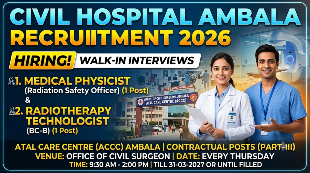 Civil Hospital Ambala Recruitment