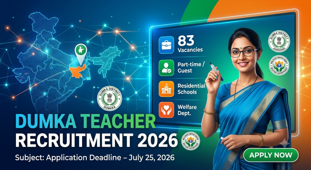 Dumka Part-TimeGuest Teacher Recruitment 2026