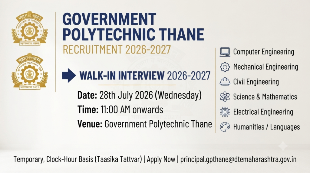 Government Polytechnic Thane Recruitment 2026