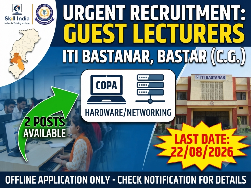 Govt ITI Bastanar Guest Lecturer Recruitment 2026