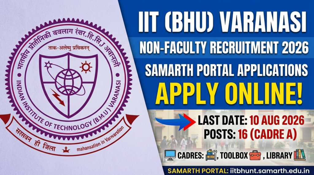 IIT (BHU) Varanasi Recruitment 2026