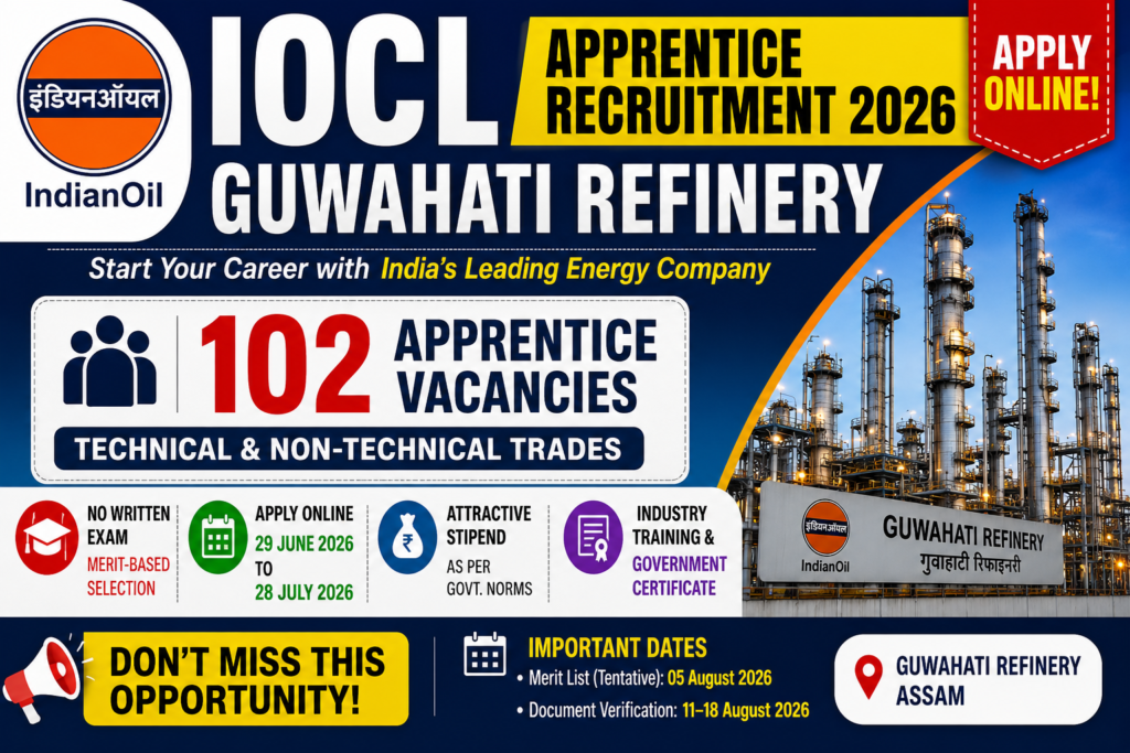 IOCL Guwahati Refinery Apprentice Recruitment 2026