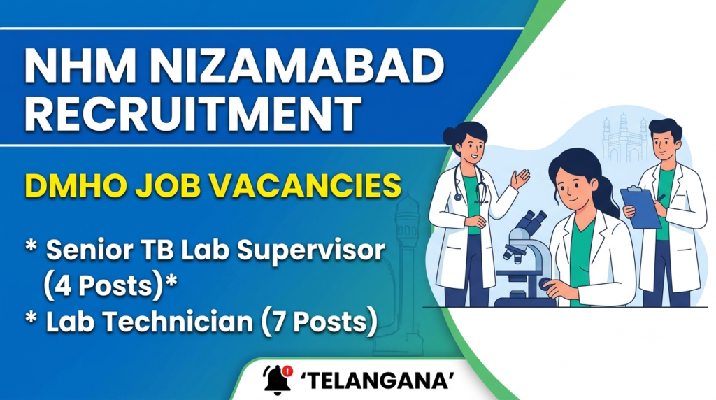NHM Nizamabad Recruitment 2026
