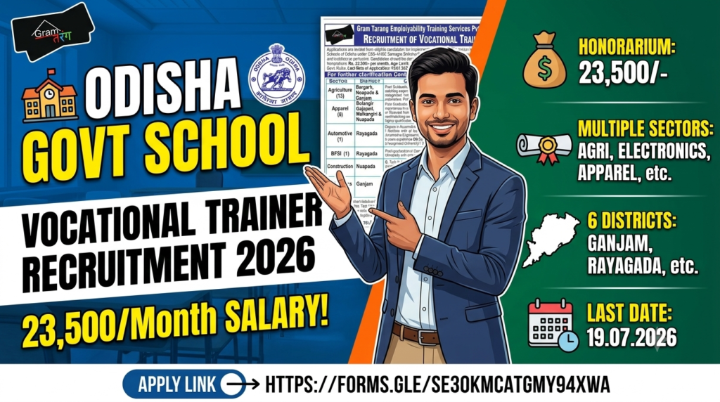Odisha Govt School Vocational Trainer Recruitment 2026
