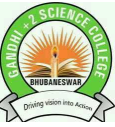 Gandhi +2 & +3 Science College Recruitment 2026