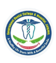 Govt Dental College Jalgaon Recruitment 2026