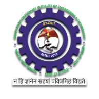 GKCIET Malda JRF Recruitment 2026